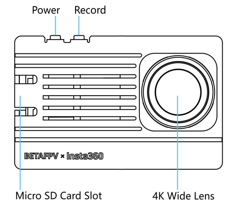 Manual for SMO 4K – BETAFPV Support Center