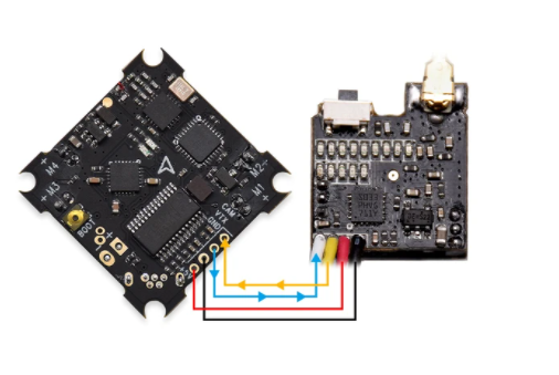 Manual for Betaflight OSD Setup – BETAFPV Support Center